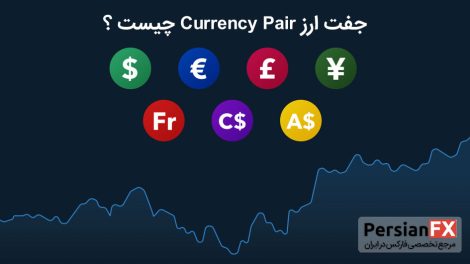 جفت ارز Currency Pair چیست