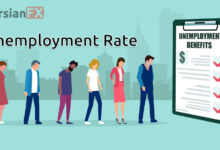 شاخص نرخ بیکاری Unemployment Rate