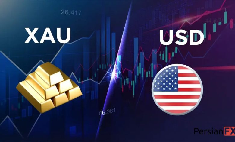 اصلاح قیمت طلا از سقف ۴,۲۴۵ دلار | تحلیل تکنیکال، روند فدرال رزرو و آینده XAU/USD