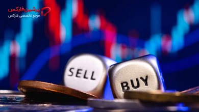 آموزش خرید و فروش جفتارزها در فارکس | لات، مارجین و لوریج به زبان ساده