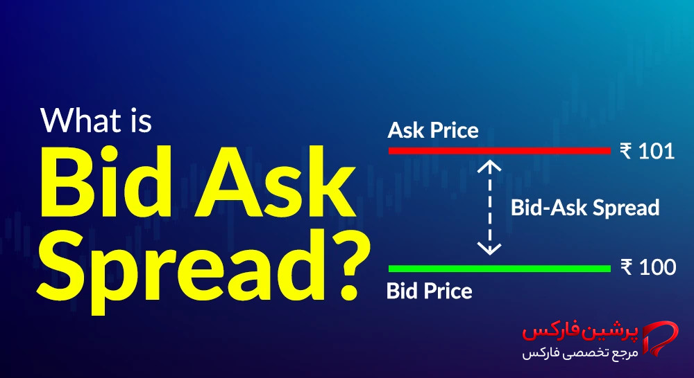 قیمت Bid و Ask در فارکس چیست؟ آموزش کامل خرید و فروش ارزها
