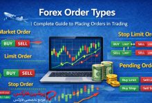 انواع سفارشها در فارکس | راهنمای کامل ثبت سفارش در معاملات