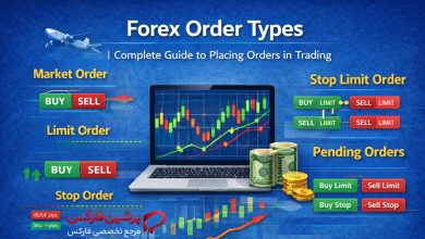 انواع سفارشها در فارکس | راهنمای کامل ثبت سفارش در معاملات