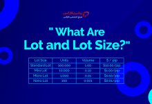 لات (Lot) در فارکس چیست؟ آموزش حجم معاملات، لوریج و محاسبه سود
