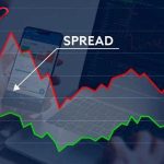اسپرد (Spread) در فارکس چیست؟ آموزش کامل هزینه معاملات