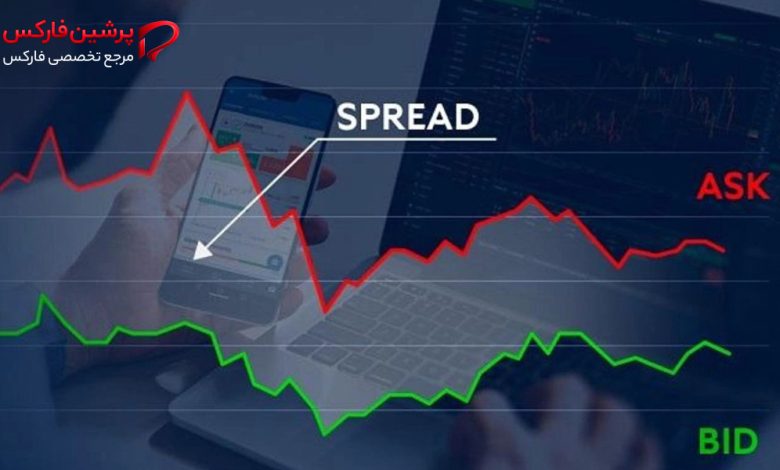 اسپرد (Spread) در فارکس چیست؟ آموزش کامل هزینه معاملات