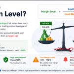 سطح مارجین (Margin Level) چیست؟ آموزش محاسبه Margin Level در فارکس