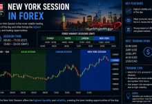 سشن نیویورک در فارکس؛ ساعت و بهترین جفتارزها