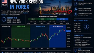 سشن نیویورک در فارکس؛ ساعت و بهترین جفتارزها