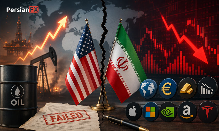 شکست مذاکرات ایران و آمریکا چه تأثیری بر بازارهای جهانی دارد؟