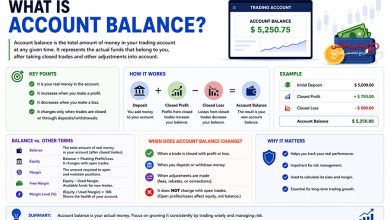 موجودی حساب (Account Balance) در فارکس چیست ؟