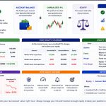 اکویتی (Equity) در فارکس چیست؟ تفاوت Equity و Balance