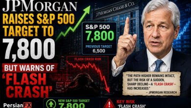 JPMorgan هدف S&P 500 را به 7800 واحد افزایش داد، هشدار درباره سقوط ناگهانی بازار سهام