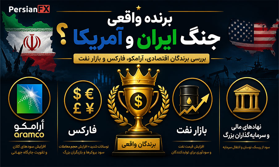 برنده واقعی جنگ ایران و آمریکا چه کسانی بودند؟ بررسی برندگان اقتصادی، آرامکو، فارکس و بازار نفت