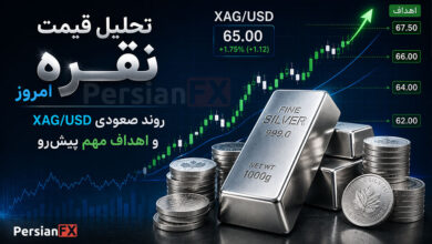 تحلیل قیمت نقره امروز، روند صعودی XAG/USD و اهداف مهم پیش‌رو