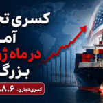 کسری تجاری آمریکا به بالاترین سطح ۱۶ ماهه به عدد ۸۸.۶ میلیارد دلار رسید