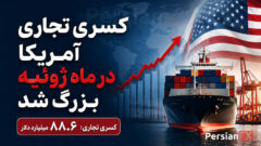 کسری تجاری آمریکا به بالاترین سطح ۱۶ ماهه به عدد ۸۸.۶ میلیارد دلار رسید