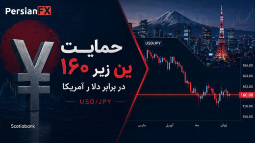 ین ژاپن زیر فشار ۱۶۰ دلاری حمایت می‌شود - نگاه بازار به تصمیم بانک مرکزی ژاپن