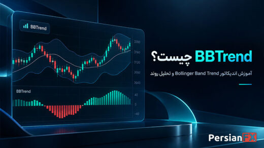BBTrend چیست؟ آموزش اندیکاتور Bollinger Band Trend و تحلیل روند