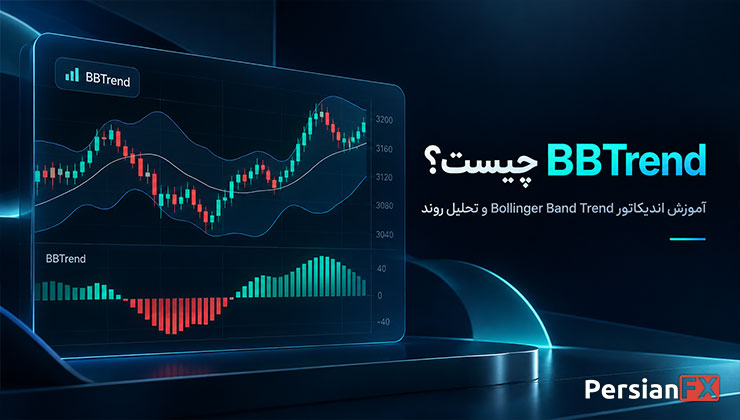 BBTrend چیست؟ آموزش اندیکاتور Bollinger Band Trend و تحلیل روند