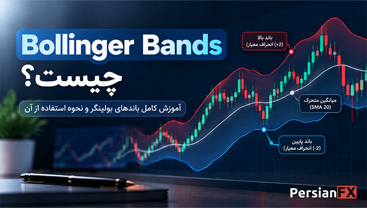 Bollinger Bands چیست؟ آموزش باندهای بولینگر