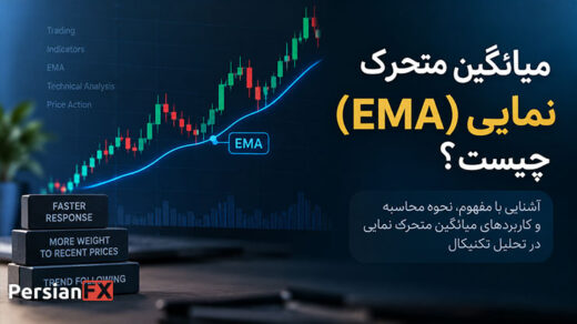 میانگین متحرک نمایی (EMA) چیست؟ تفاوت EMA و SMA در تحلیل تکنیکال
