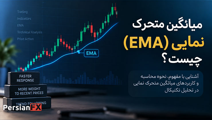 میانگین متحرک نمایی (EMA) چیست؟ تفاوت EMA و SMA در تحلیل تکنیکال
