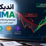 اندیکاتور GMMA چیست؟ آموزش Guppy Multiple Moving Average و سیگنال‌های آن