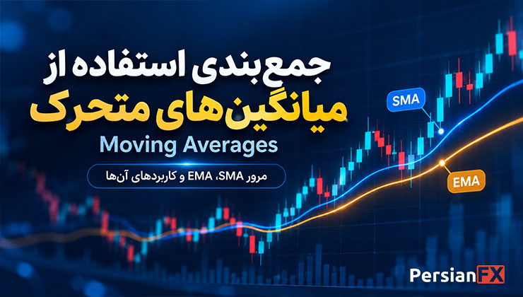 جمعبندی استفاده از میانگین های متحرک (Moving Averages)