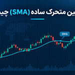 میانگین متحرک ساده (SMA) چیست؟ آموزش محاسبه و کاربرد آن