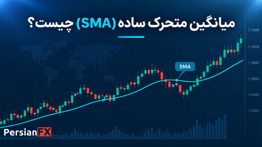 میانگین متحرک ساده (SMA) چیست؟ آموزش محاسبه و کاربرد آن
