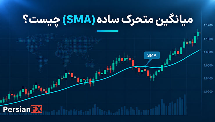 میانگین متحرک ساده (SMA) چیست؟ آموزش محاسبه و کاربرد آن
