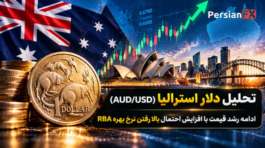 تحلیل دلار استرالیا (AUD/USD)؛ ادامه رشد قیمت با افزایش احتمال بالا رفتن نرخ بهره RBA
