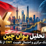 تحلیل یوان چین - سیاست بانک مرکزی و احتمال تقویت CNY از نگاه MUFG