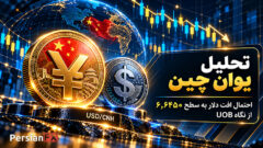 تحلیل یوان چین: احتمال افت دلار به سطح ۶٫۶۴۵۰ از نگاه UOB
