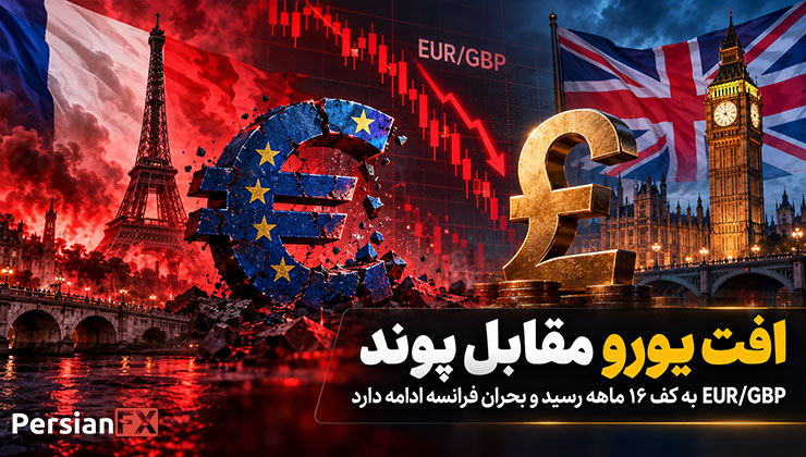 افت یورو مقابل پوند: EUR/GBP به کف ۱۶ ماهه رسید و بحران فرانسه ادامه دارد