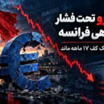 افت یورو تحت فشار بحران بدهی فرانسه: EUR/USD نزدیک کف ۱۷ ماهه ماند