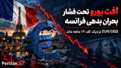 افت یورو تحت فشار بحران بدهی فرانسه: EUR/USD نزدیک کف ۱۷ ماهه ماند