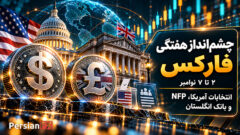 چشم‌انداز هفتگی فارکس؛ انتخابات آمریکا، NFP و بانک انگلستان