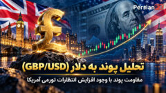 تحلیل پوند به دلار (GBP/USD): مقاومت پوند با وجود افزایش انتظارات تورمی آمریکا