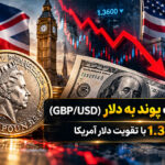 افت قیمت پوند به دلار (GBP/USD) به زیر 1.3400 با تقویت دلار آمریکا