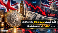 افت قیمت پوند به دلار (GBP/USD) به زیر 1.3400 با تقویت دلار آمریکا