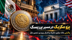 پزو مکزیک در مسیر پرریسک: واگرایی بانک مرکزی مکزیک و فدرال رزرو زیر ذره‌بین بازار