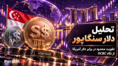 تحلیل دلار سنگاپور: تقویت محدود در برابر دلار آمریکا از نگاه OCBC