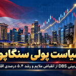 سیاست پولی سنگاپور: پیش‌بینی DBS از انقباض ملایم و رشد ۵.۴ درصدی اقتصاد