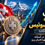 تحلیل دلار به فرانک سوئیس (USD/CHF): بازگشت دلار در آستانه تصمیم نرخ بهره فدرال رزرو