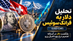 تحلیل دلار به فرانک سوئیس (USD/CHF): بازگشت دلار در آستانه تصمیم نرخ بهره فدرال رزرو