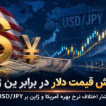 افزایش قیمت دلار در برابر ین ژاپن - فشار اختلاف نرخ بهره آمریکا و ژاپن بر USD/JPY