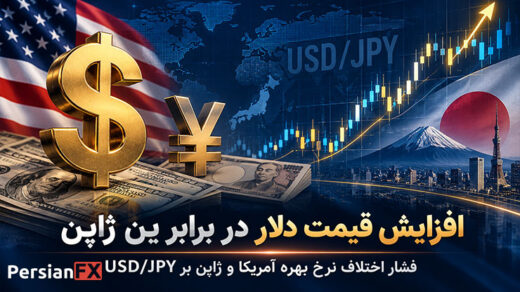 افزایش قیمت دلار در برابر ین ژاپن - فشار اختلاف نرخ بهره آمریکا و ژاپن بر USD/JPY