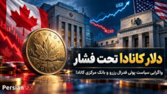 دلار کانادا تحت فشار واگرایی سیاست پولی فدرال رزرو و بانک مرکزی کانادا